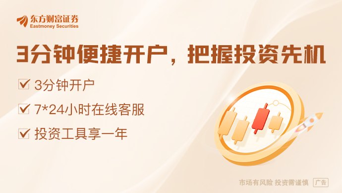 美债收益率飙升!美联储加息大消息